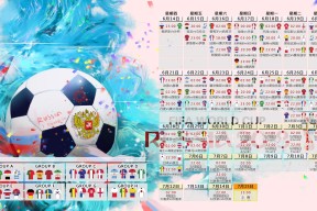 Yabo Sports-曼联助攻波尔图体检，NBA权衡荷甲节点降临